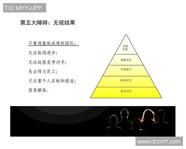 冠军杯分析:BLG展现出卓越的战术灵活性与团队协作能力 冠军杯分析:BLG展现出卓越的战术灵活性与团队协作能力