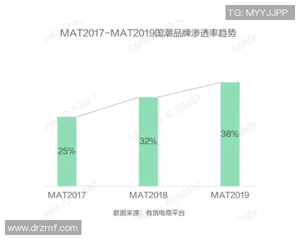 杭州极限运动队意识创新高引领极限运动新潮流与发展趋势分析