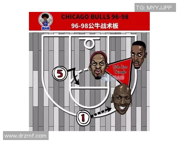 西安篮球队整体压制战术解析与深度剖析 西安篮球队整体压制战术解析与深度剖析