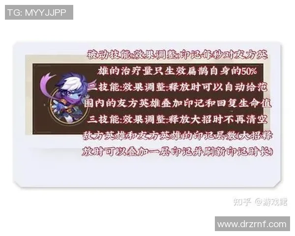 王者荣耀灵活性排行榜揭晓EDG荣登第九名引发热议 王者荣耀灵活性排行榜揭晓EDG荣登第九名引发热议