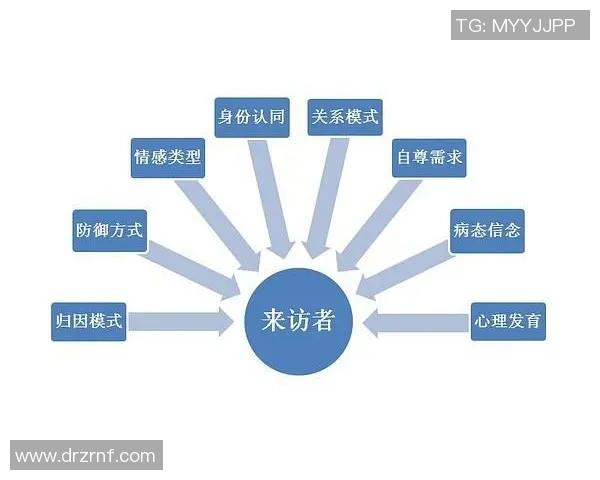 重庆飞盘队近期状态分析与表现评估探讨
